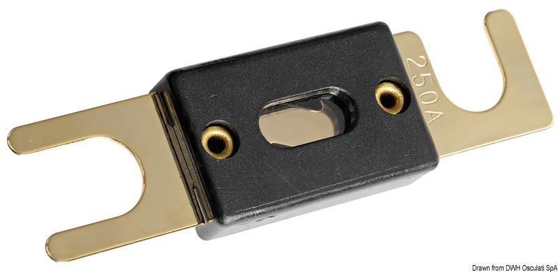 High capacity fuses 300 A
