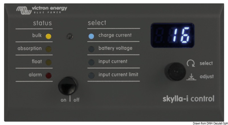 Skylla-i Control GX (Right Angle RJ45) Retail