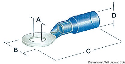 Pre-insulatd watertight eye 4.3 mm blue