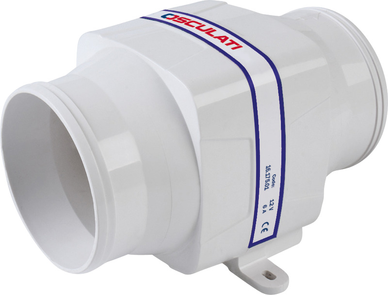 Hyperflow axial blower 7.6m3 12V