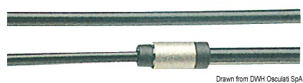 Rigid rilsan pipe kit