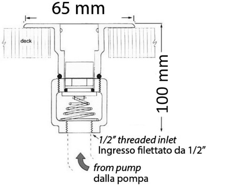 Bayonet + sloped plastic fitting