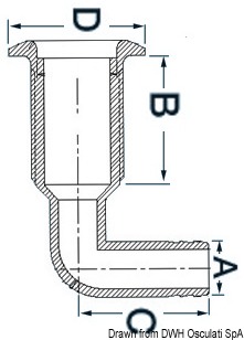 Nylon skin fitting 1" 20 mm w/SS head 90° adaptor