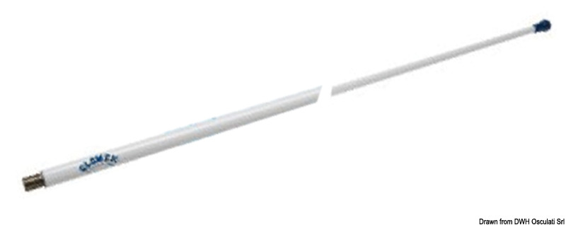 Glomex Glomeasy line FME AIS antenna