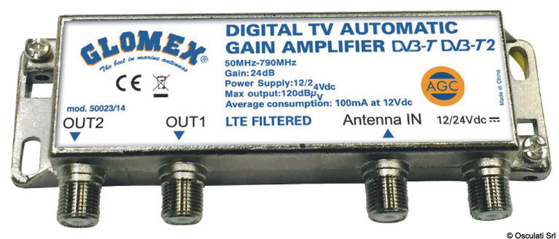GLOMEX Automatic Gain Control AGC