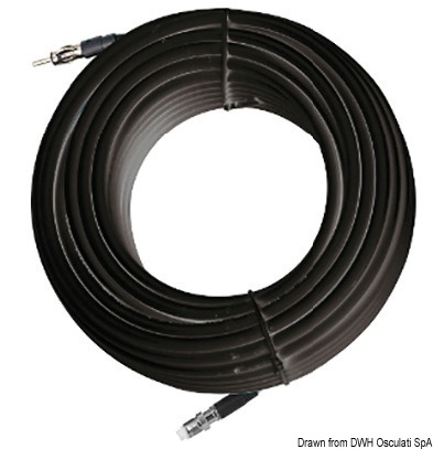 RG62 cable for Glomeasy Line AM/FM antennas 18 m