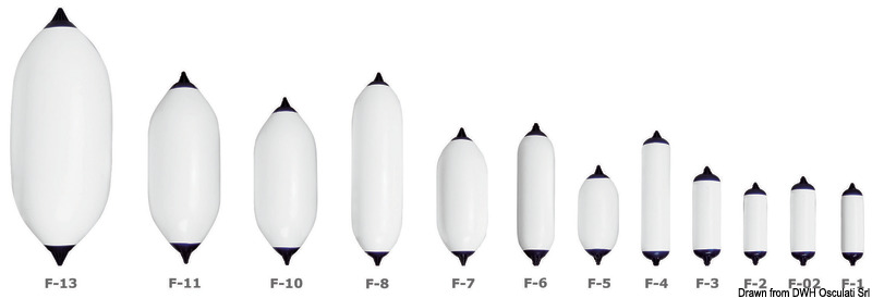 Polyform F1 fender black head