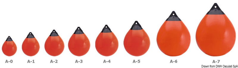 Polyform A0 fender and buoy red/blue head