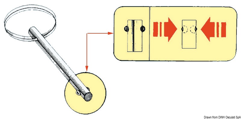 S.S self-locking pin 6x51 mm