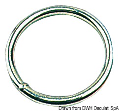 Round ring 5x30 mm