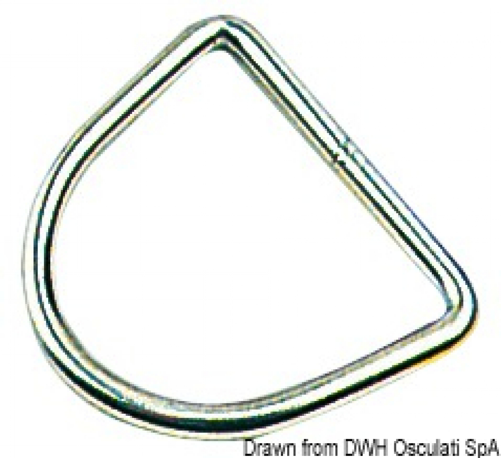 Furniture locks, D ring