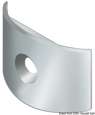 SPHAERA 50 SS fender profile slim white base