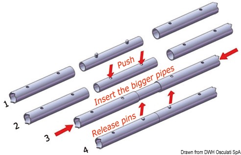 Straight line pole connector 150 mm 22x1.2 mm