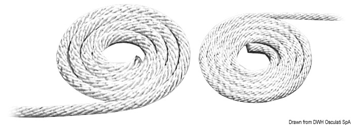 Engine ignition cable 3 mm 100 m