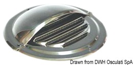 Splash-proof protection for vents 4"