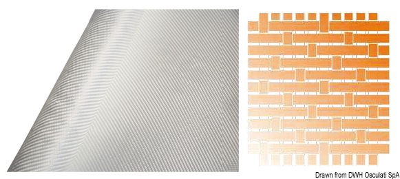 Glas fabric 163 gsm