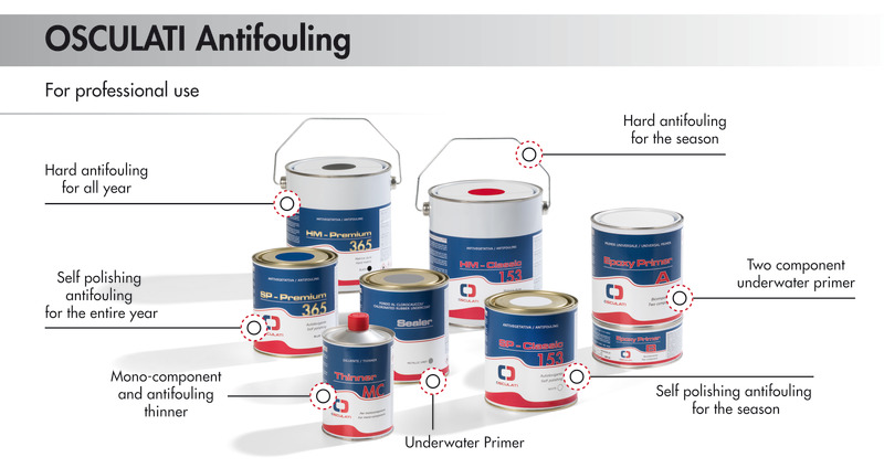 SP Premium 365 self-polishing antifouling black 0.75 l