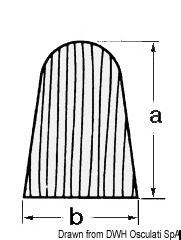 Gunnel profile 28x20 mm