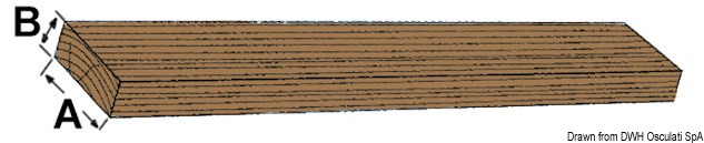 Teak strip 45x10x2000 mm