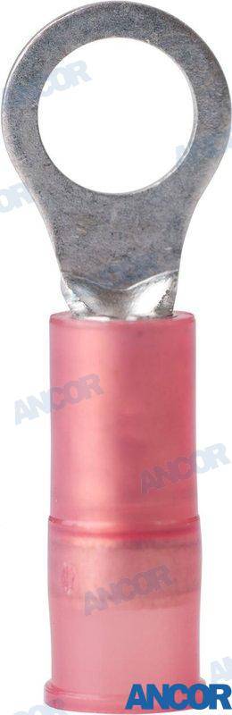 ring terminals