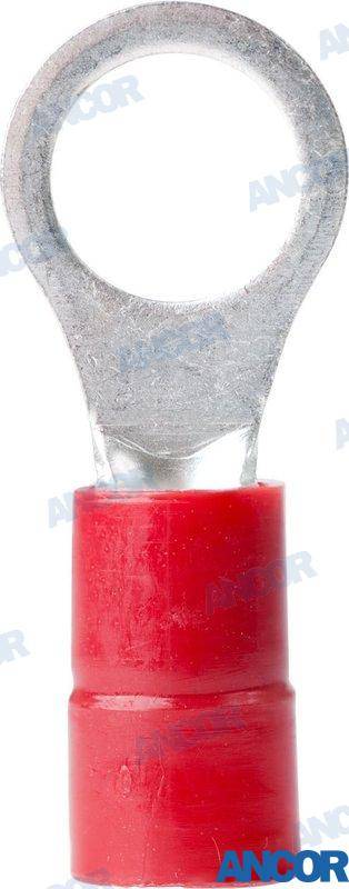 ring terminals