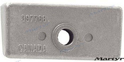 aluminium anode