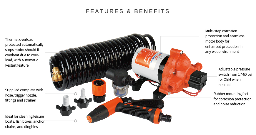 SEAFLO 33 Series Deck Washer Pump Kit for Campers, Boats, Marine Yachts with Powerful Pressure Switch (12V | 70 PSI | 11.3L/min)