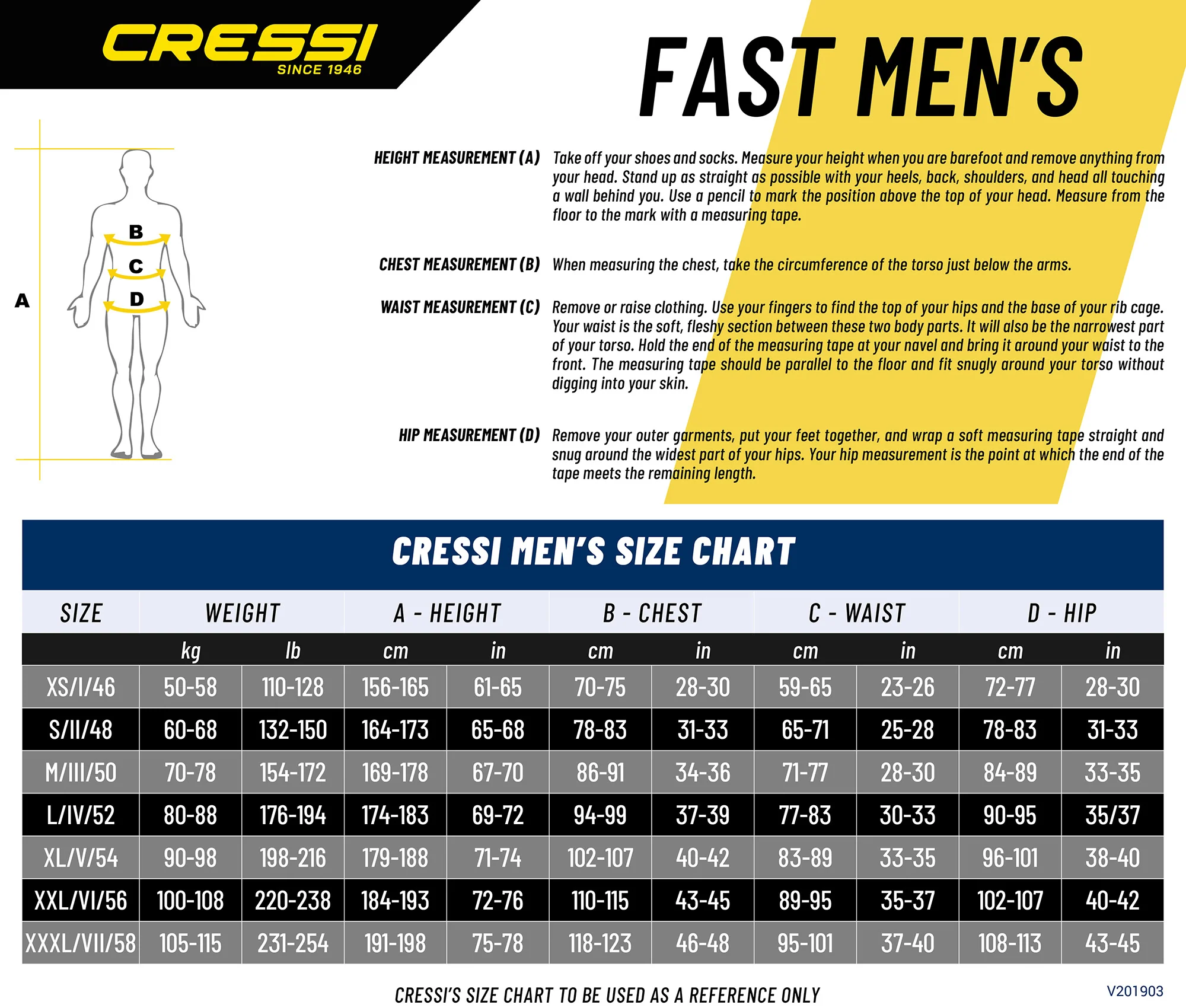 Wetsuit CRESSI FAST MAN MONOPIECE 5mm Size L