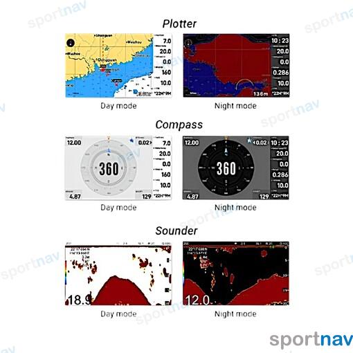 Card Plotter and echolots 9 inches with Baltic Sea card. NMEA2000 and NMEA0183.