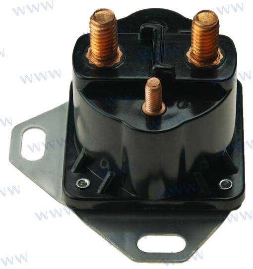 solenoid
