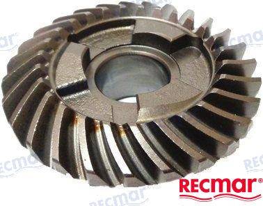 gear reverse