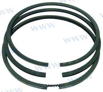 piston ring kit for std volvo md/tmd22