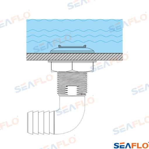 90° Thru Hull with Filter 3/4" by Seaflo