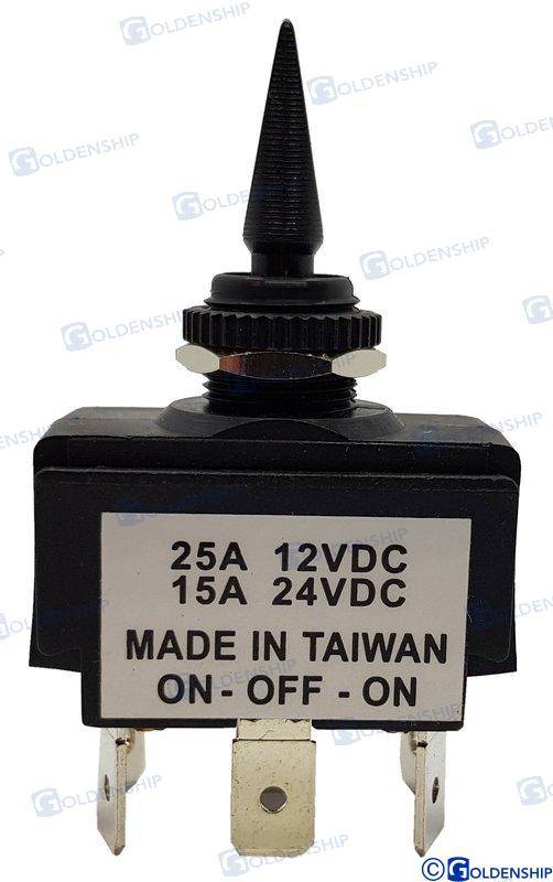 switch on-off-on